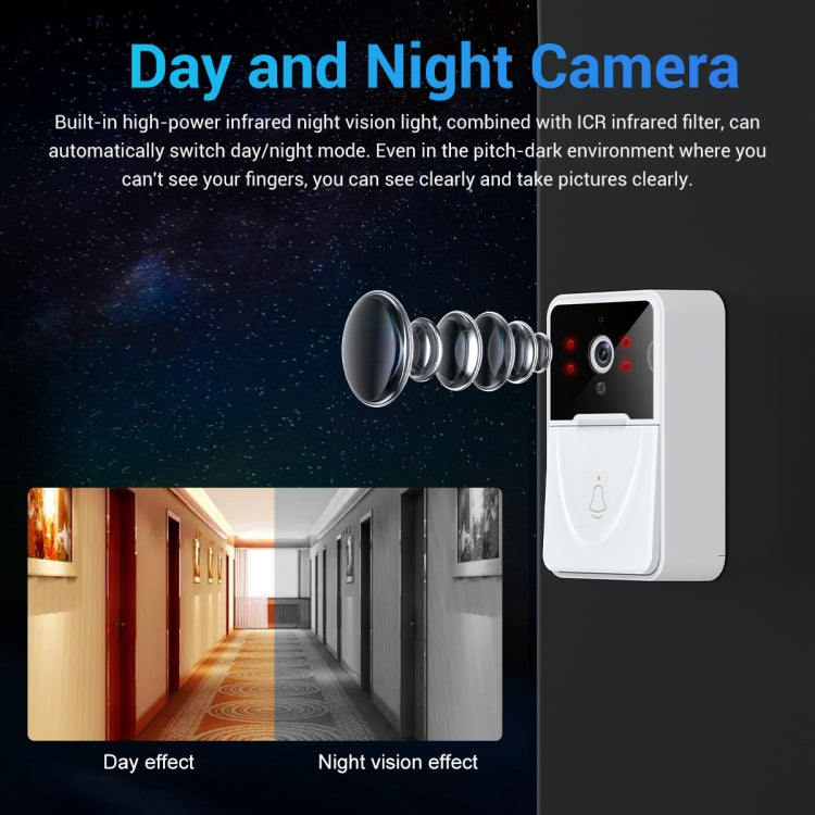 X3 Smart Doorbell Camera Support Mobile APP & Two-way Voice & Cloud Storage X3 Smart Doorbell Camera Support Mobile APP & Two-way Voice & Cloud Storage